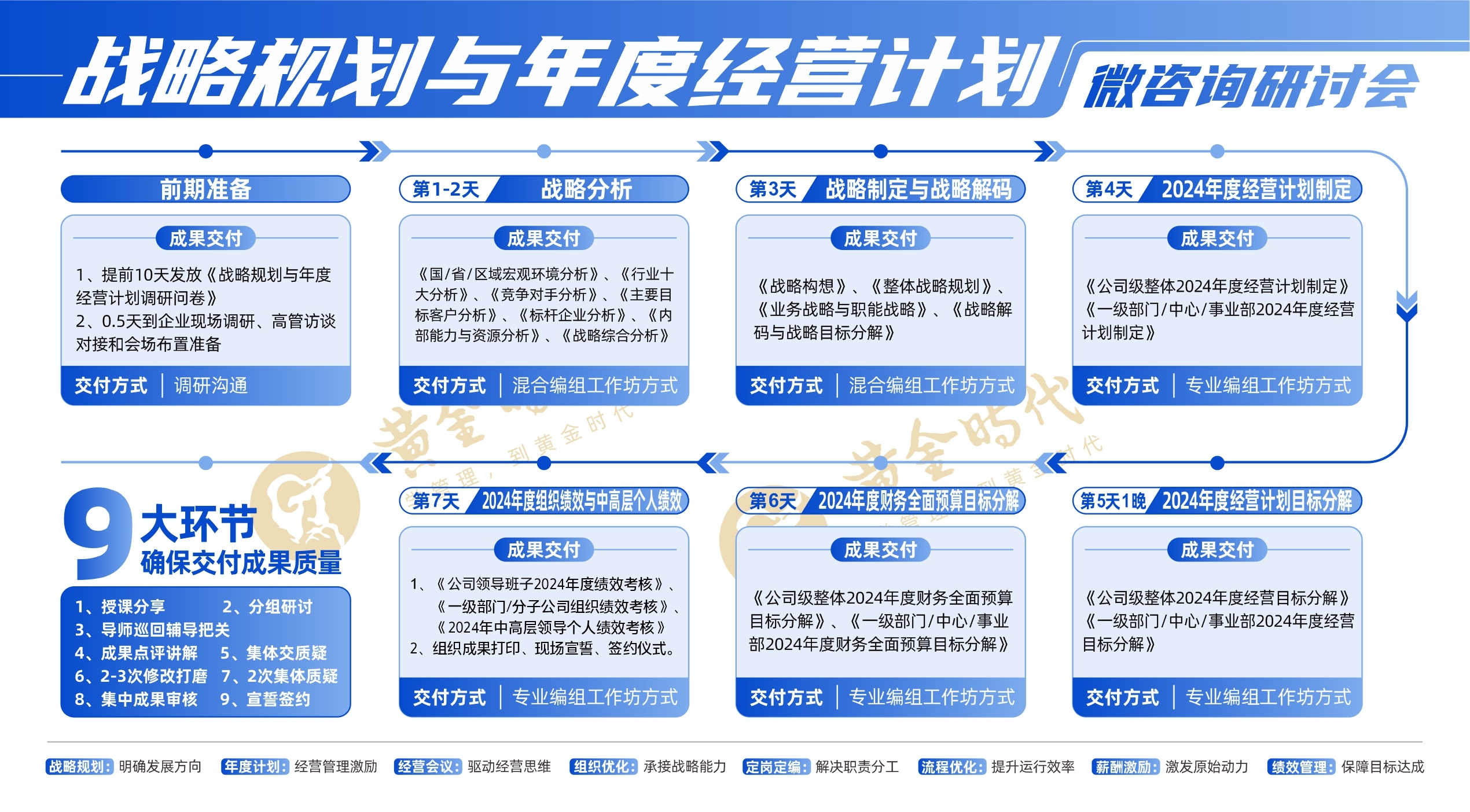 微咨詢(xún)研討會(huì) (2).jpg